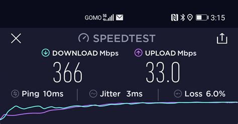 GOMO 5G Speedtest in Ortigas : r/Philippines