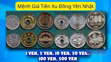 Lịch Sử Tiền Nhật Bản Và Các Mệnh Giá Tiền Nhật Đang Lưu Hành