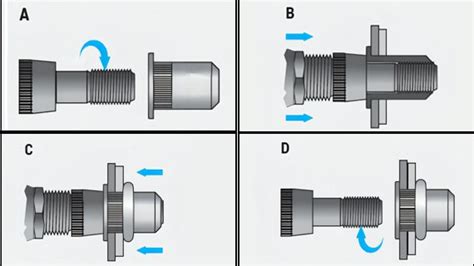 Rivet Nut - FINEX Fastener