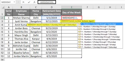 WEEKDAY Formula in Excel | How to Use WEEKDAY Formula in Excel?