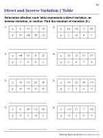 Direct And Inverse Variation Worksheet Kuta