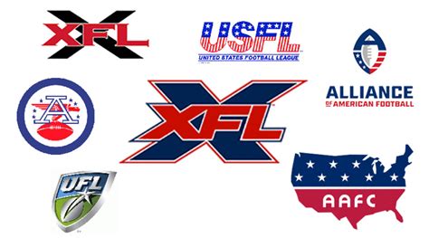 American Football League Logo