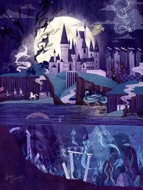 Hogwarts Grounds Wallpaper : r/harrypotter