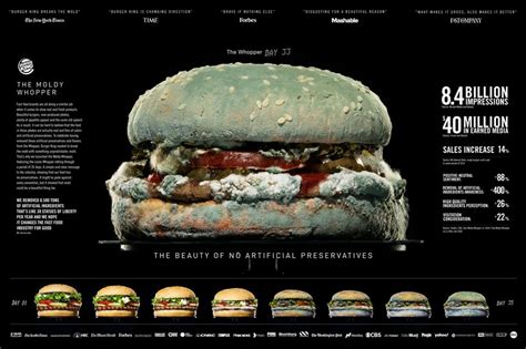 Moldy Whopper | INGO Stockholm/David The Agency Miami/Publicis | Burger King | D&AD Awards 2020 ...