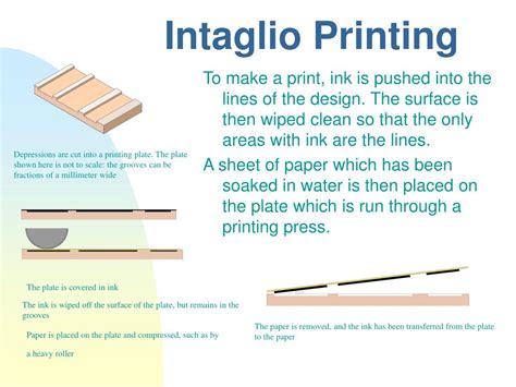 PPT - Four Types of Printmaking PowerPoint Presentation, free download - ID:5635513