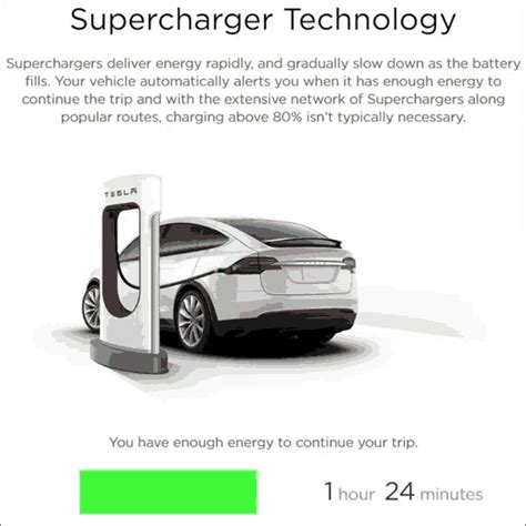 Tesla Tesla Supercharging GIF – Tesla Tesla Supercharging Supercharger ...