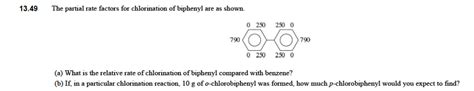 Solved The partial rate factors for chlorination of biphenyl | Chegg.com