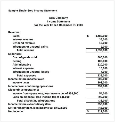 Single Step Income Statement Example