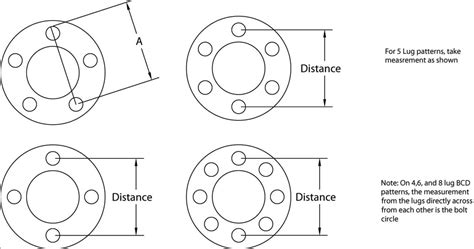 1998 Ford escort wheel bolt pattern