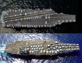 Nimitz Class vs Gerald R Ford Class - Fighter Jets World