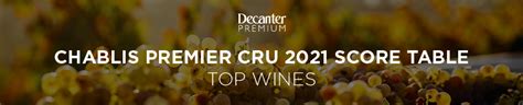 Premier Cru Chablis 2021 score table - Decanter