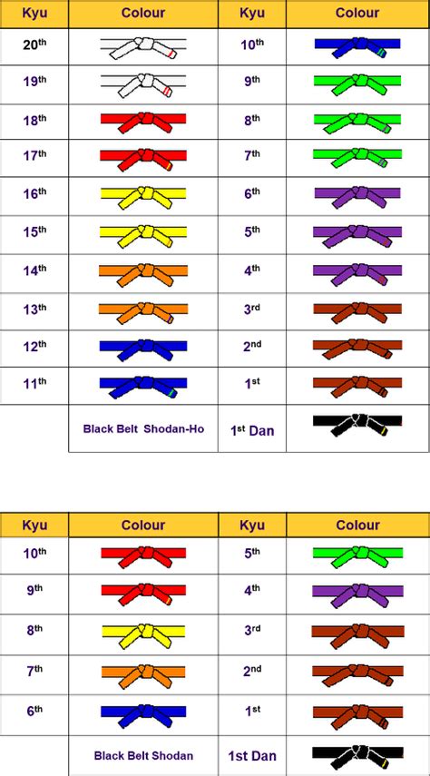 Karate Belt Colors - Effy Moom