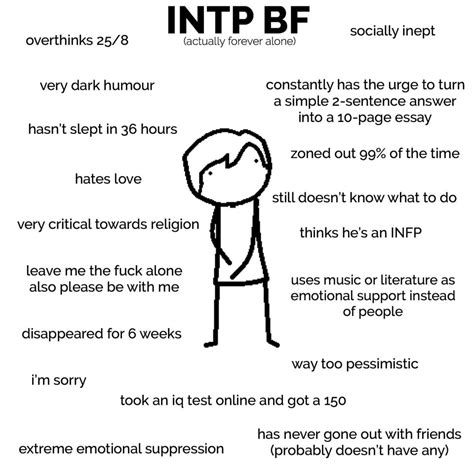 intp bf : INTP