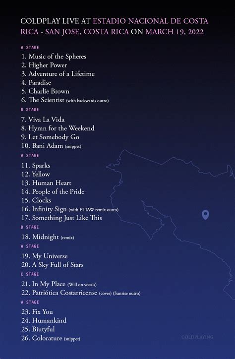 Aquí el posible setlist de Coldplay para sus conciertos en México del 2022