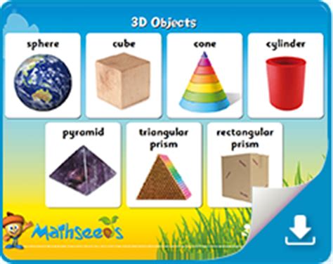 Free Math Posters | Classroom Math Posters for Grades K–3 - Mathseeds Schools Edition