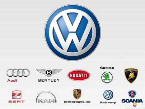 Volkswagen and Its Expensive Car Brands