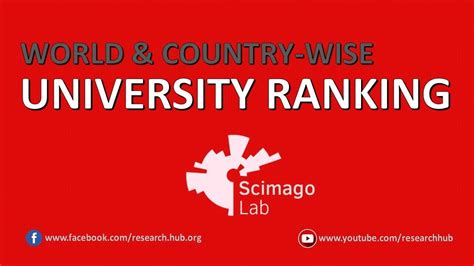 World & Country-Wise University Ranking | Scimago - YouTube