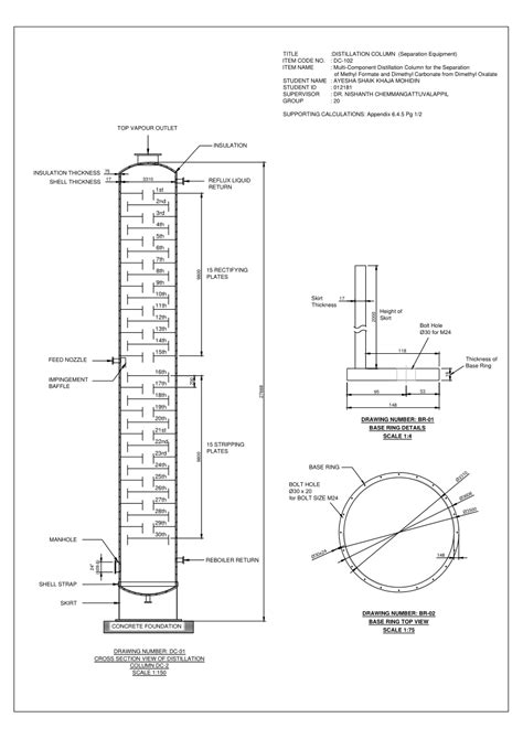 (PDF) Distillation Column AutoCAD Drawing Design