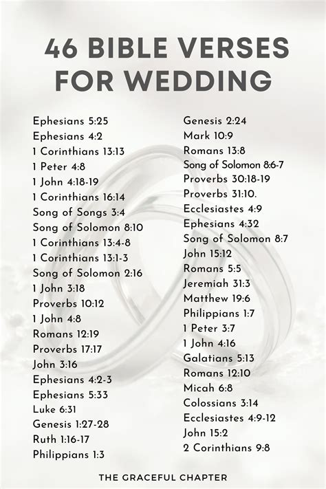 46 Beautiful Wedding Bible Verses About Love - The Graceful Chapter