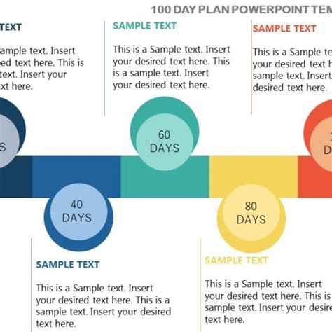 100-Day Plan PowerPoint Template - Slidevilla