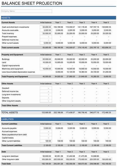 Business Plan Template Excel Awesome 5 Year Financial Plan | Financial plan template, Business ...