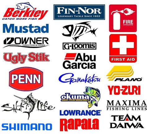 Boat Creator: Popular Boat Brands Australia