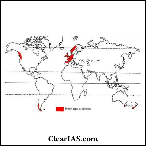 World Climate: Types and its Characteristics - ClearIAS