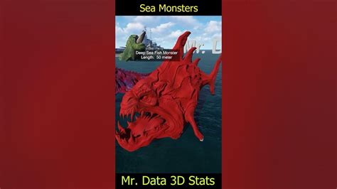 3D Sea Monsters Size Comparison 2024 || El Gran Maja vs Bloop Vs ...