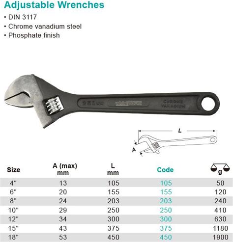 Shifting Spanner 450mm Whirlpower – Hot Tools