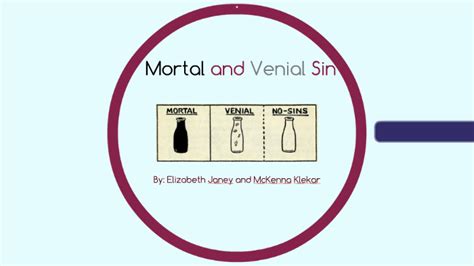 Mortal and Venial Sin by Katniss Everdeen on Prezi