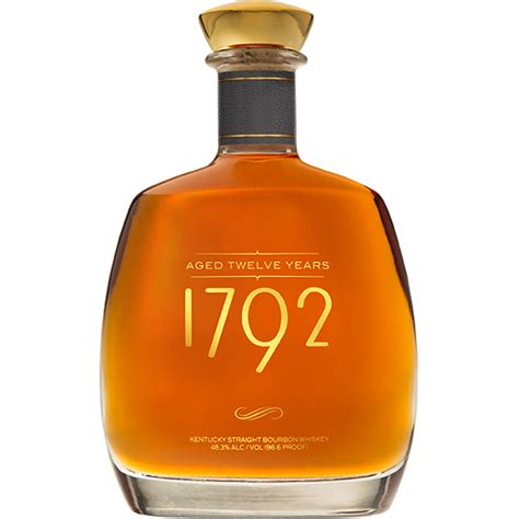 1792 Aged Twelve Years (1792 12-Year) Review - Whiskey Consensus