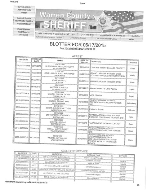 Warren County arrests and blotter, June 17