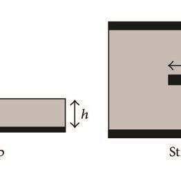 Input circuit and deviation generating circuit. | Download Scientific Diagram