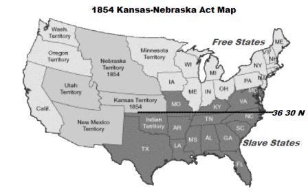 Bleeding Kansas for kids: 50 Facts and Timeline