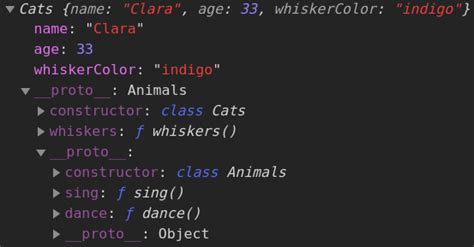 Object Oriented Programming in JavaScript – Explained with Examples