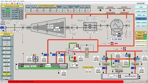 Reliance SCADA at a small biomass power plant in Kolin