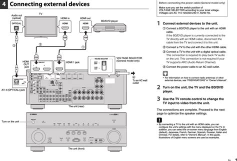 Yamaha RX V775/RX V675 Easy Setup Guide V775 Esg UAB En