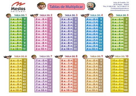 Ficha De Multiplicar | Tabla De Multiplicar Para Imprimir 049