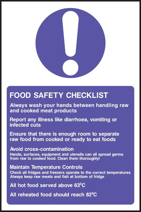 Food safety checklist - Signs 2 Safety