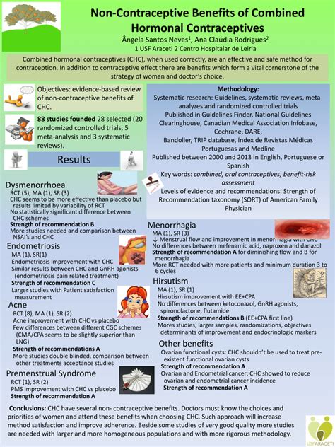 (PDF) Non-Contraceptive Benefits of Combined Hormonal Contraceptives