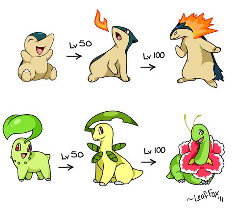 Pokemon Cyndaquil Evolutions Chart