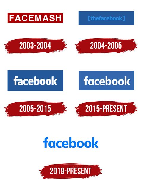 Who Designed The Facebook Logo