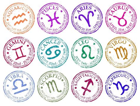 Zodiac signs, Astrology signs, Zodiac signs horoscope