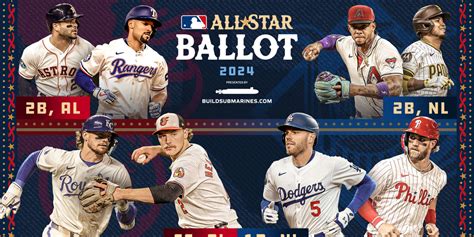 2024 MLB All-Star Ballot first update