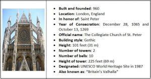 Westminster Abbey: 8 Major Facts - World History Edu