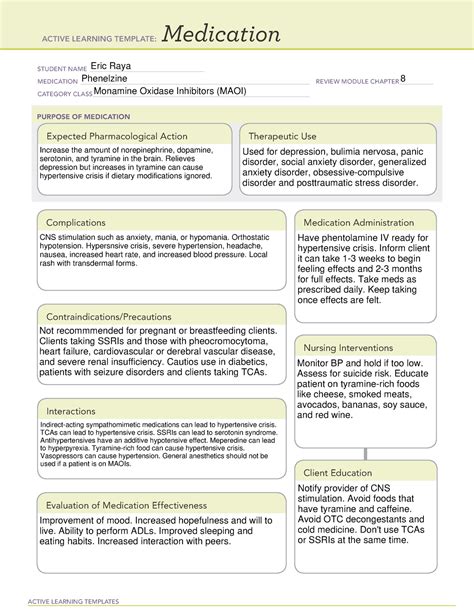 Phenelzine ATI Medication Template