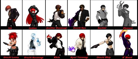 All Characters MUGEN KOF XIII by OrochiDarkKyo on DeviantArt