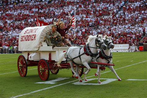 Oklahoma Football: OU stands pat at No. 8 in CFP rankings - Crimson And ...