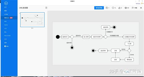 UML状态图是怎么画的呢？ - 知乎