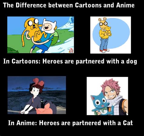 What Is The Difference Between Anime And Cartoon : Anime VS Cartoons: 2 ...